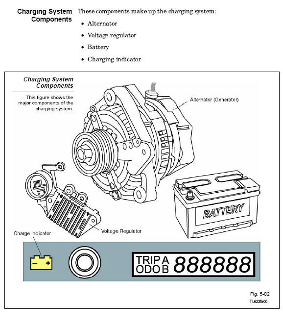 charging system wiring diagram definition k charging system wiring diagram definition k