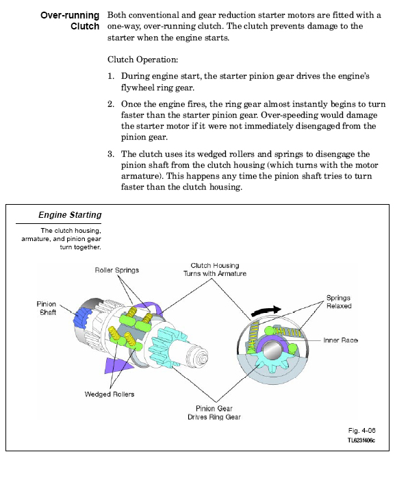 Ignition Coil, Alternator, Starter Manufacturer - RIBO ...